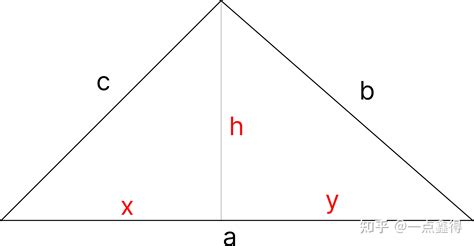 直角三角形的周长和面积