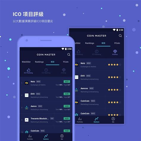 知名ico平台