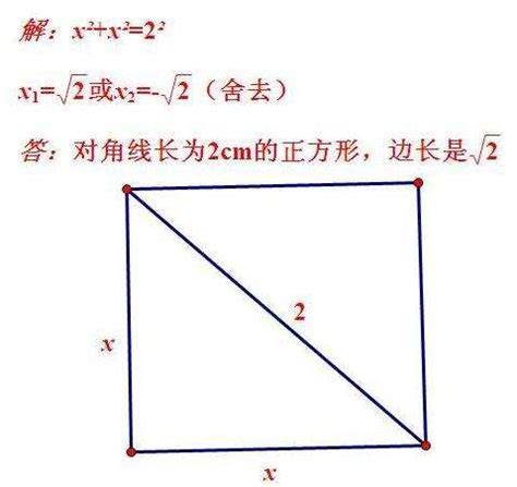 知道正方形的面积如何求边长