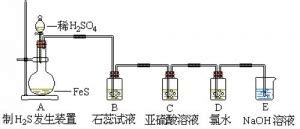 硫化氢如何制备日常用品