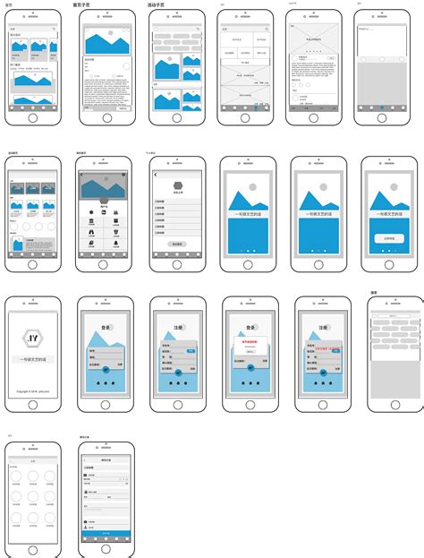 移动app产品原型设计