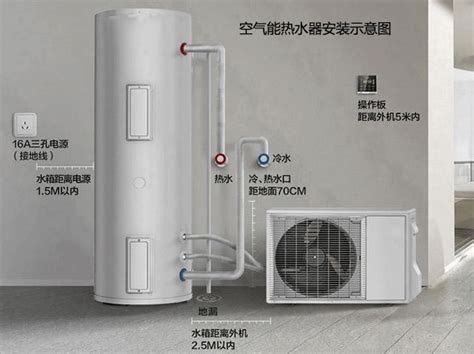 空气能热水器安装视频