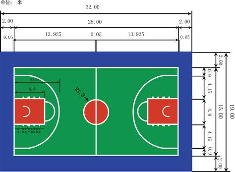 篮球场的中圈的半径是多少米