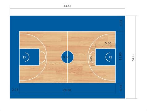 篮球场详细尺寸