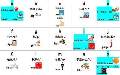 粤语发音26个字母教学