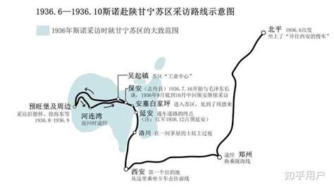 红星照耀中国路线图