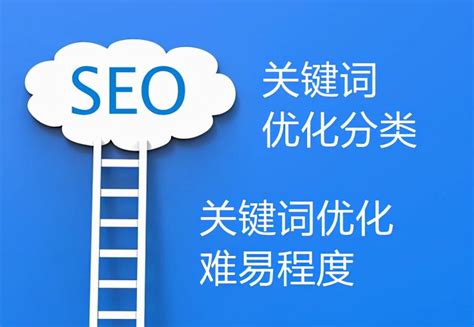 线上seo关键词优化策划方案