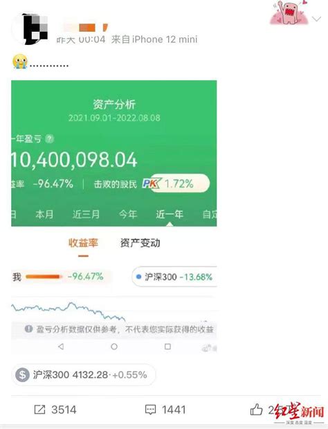 网友晒炒股一年亏1040万