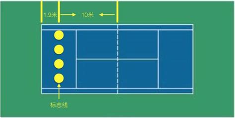 网球计分规则是如何算