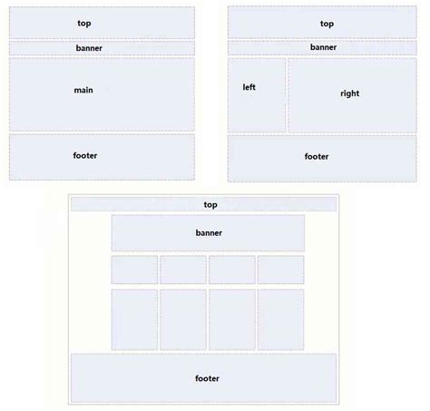 网页设计浮动和定位
