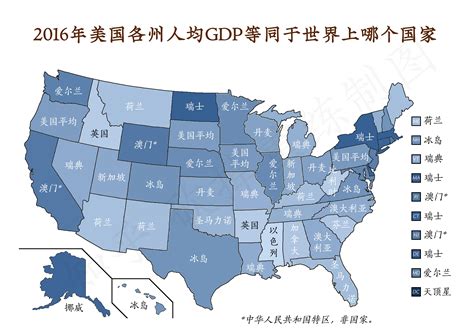美国各州经济排名