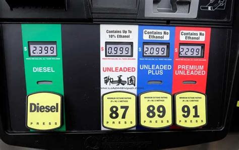 美国汽油价格今日油价