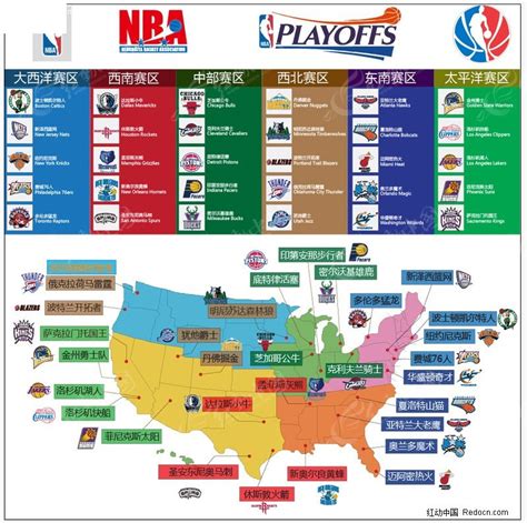 美国篮球队伍一览表