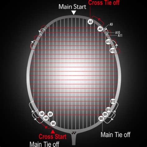 羽毛球拍76孔穿线详细分解图