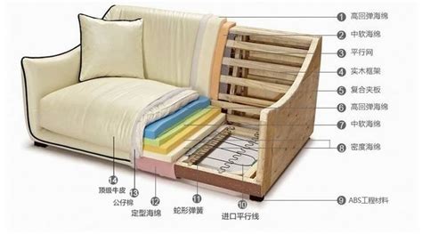 聊城茌平区哪有卖实木沙发的