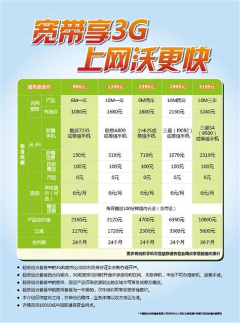 联通宽带一年多少钱湘潭