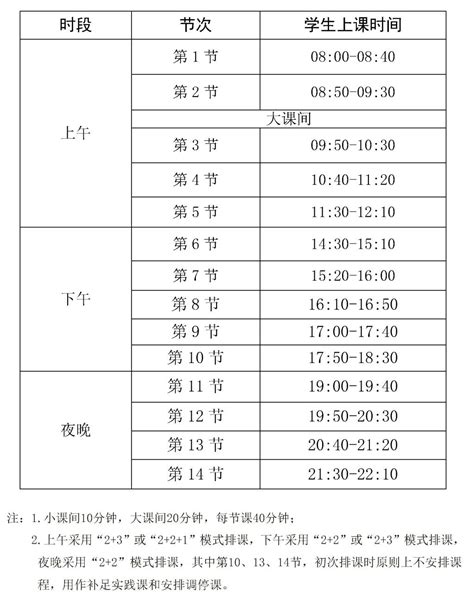 肇庆学院2021课程表