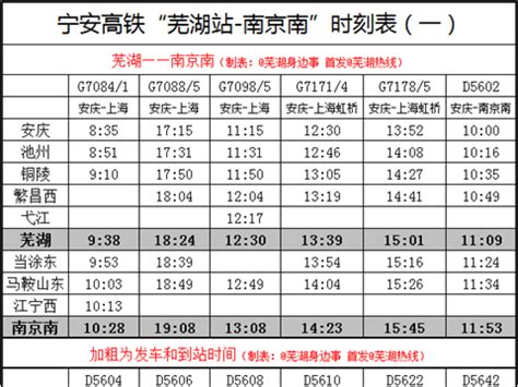 芜湖到萧县北高铁时间表