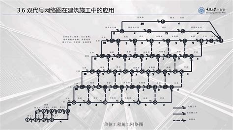 苏州建筑网络工程设计
