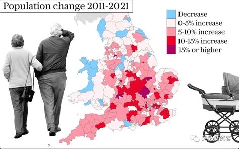 英国人口2022总人数是多少