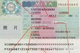 英国签证申请费用是多少