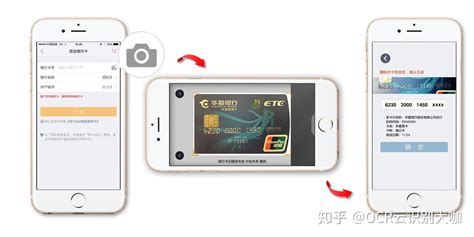 苹果手机银行卡识别方法