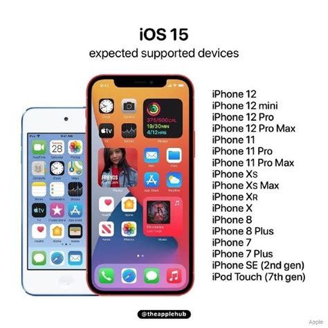 苹果ios15预计下周发布