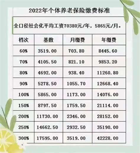 菏泽彩虹城价格表一览图