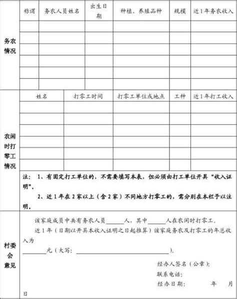 萍乡2016农村收入证明