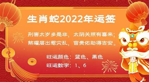 董易奇2022年12生肖运势解析
