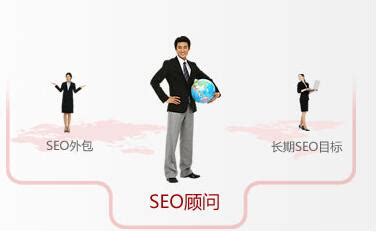 葫芦岛营销网站优化系统