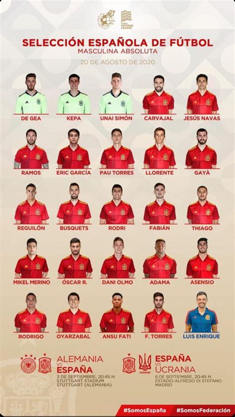 西班牙国家队最新名单2022