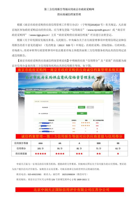 西青区第三方网站推广诚信经营
