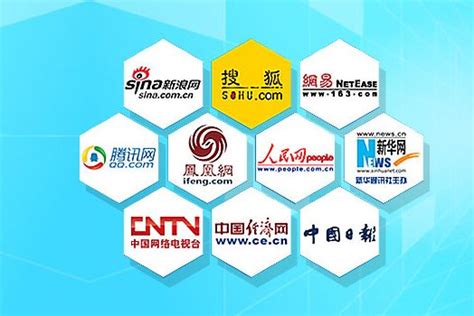 许昌网络营销外包公司排名