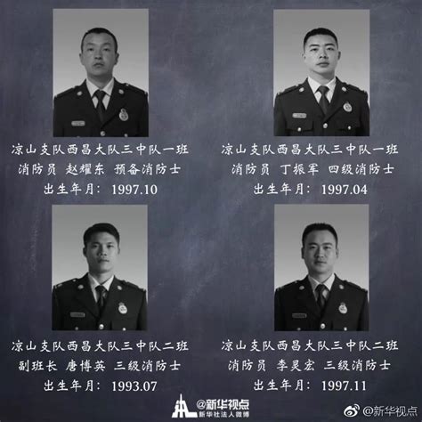 贵州空难烈士名单