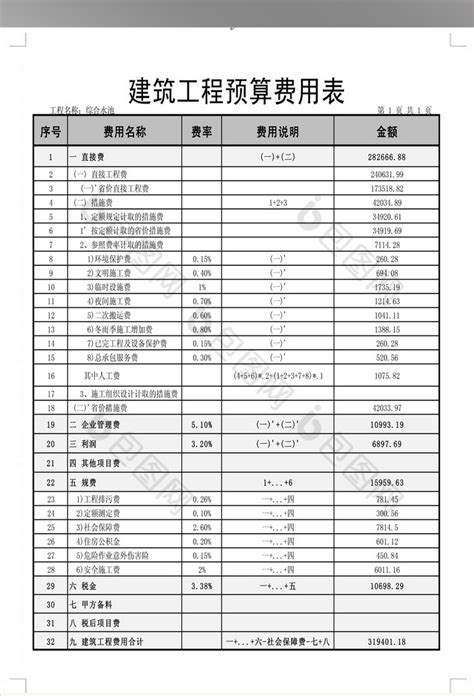 贵州网站建站建设费用表