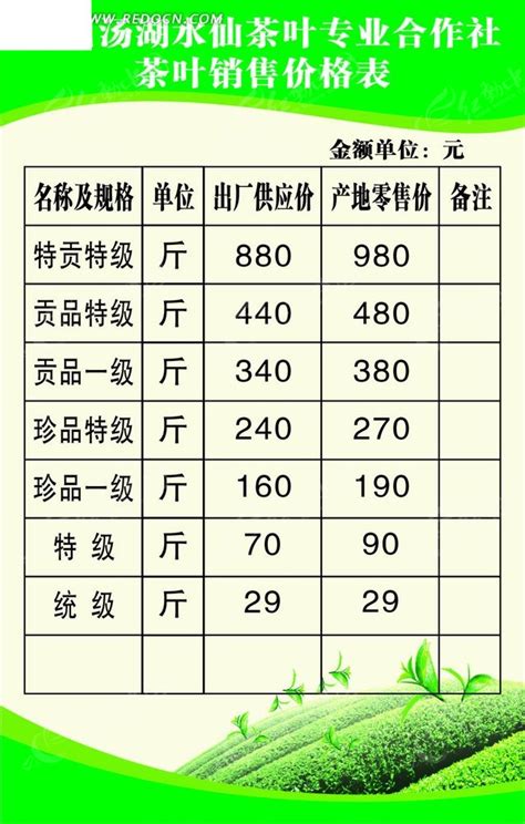 贵州茶叶价格一览表
