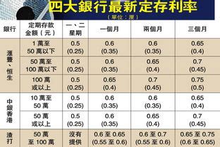 贵州银行定期存款期限