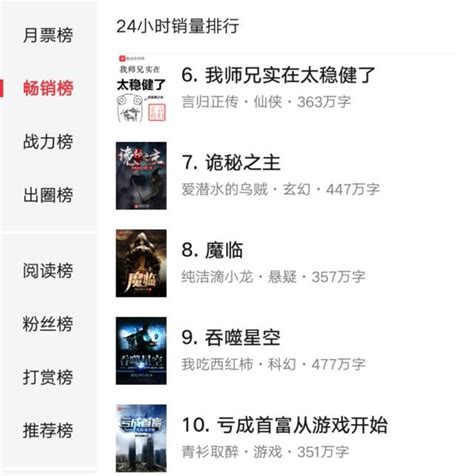 起点中文网小说排行榜完结前十名