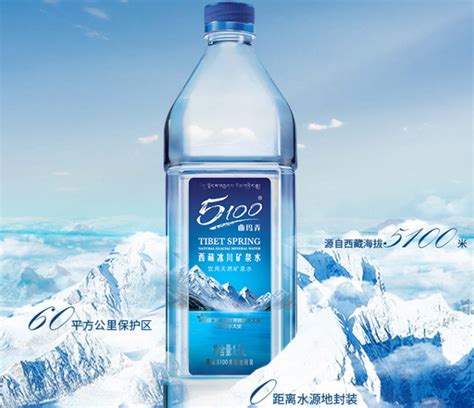 进口矿泉水品牌排行榜中国的