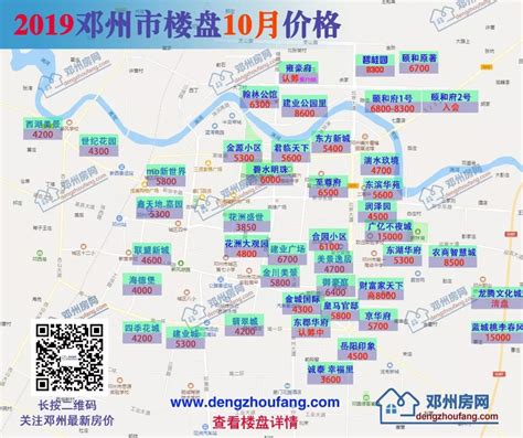 邓州市最新房价走势图