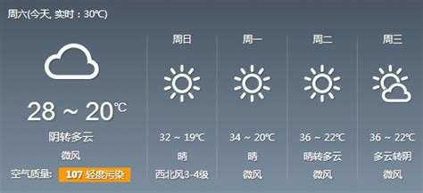 郑州未来30天天气预报下载