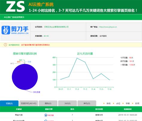 郑州百度网站优化系统