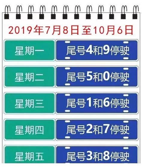 郑州限号时间表2021年12月份