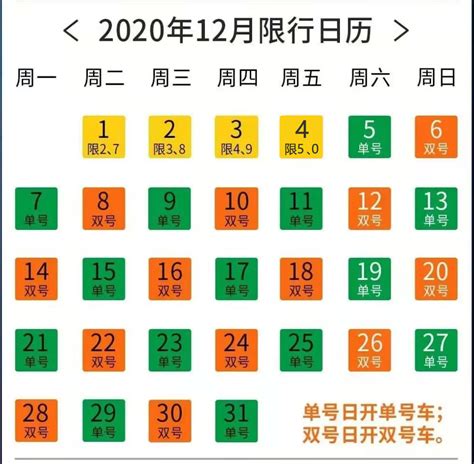 郑州2020年12月限行时间表