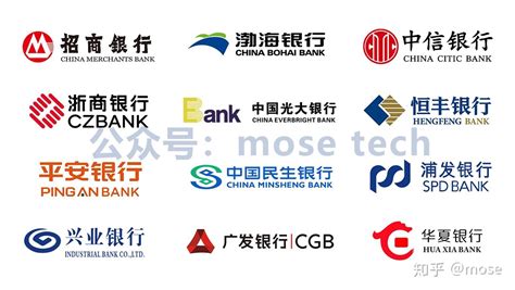 重庆万州有多少家银行
