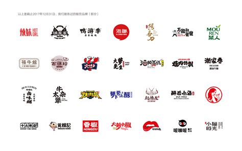 重庆出名的餐饮行业网站品牌推广