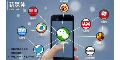 重庆南川互联网推广收费