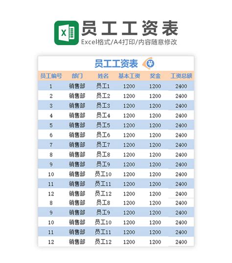 重庆市普通办公室员工工资标准