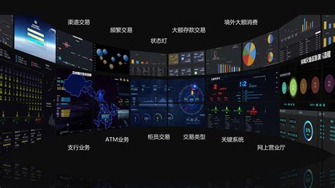 重庆智慧金融平台